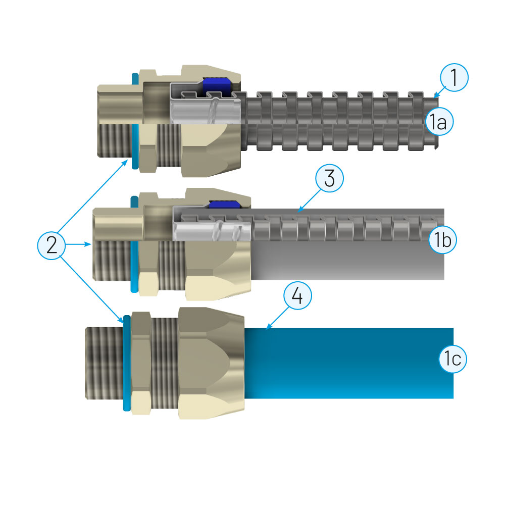 te sensors ireland