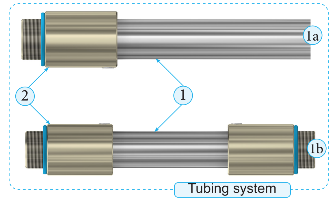 A complete guide to rigid pipes how are they made and classified and
